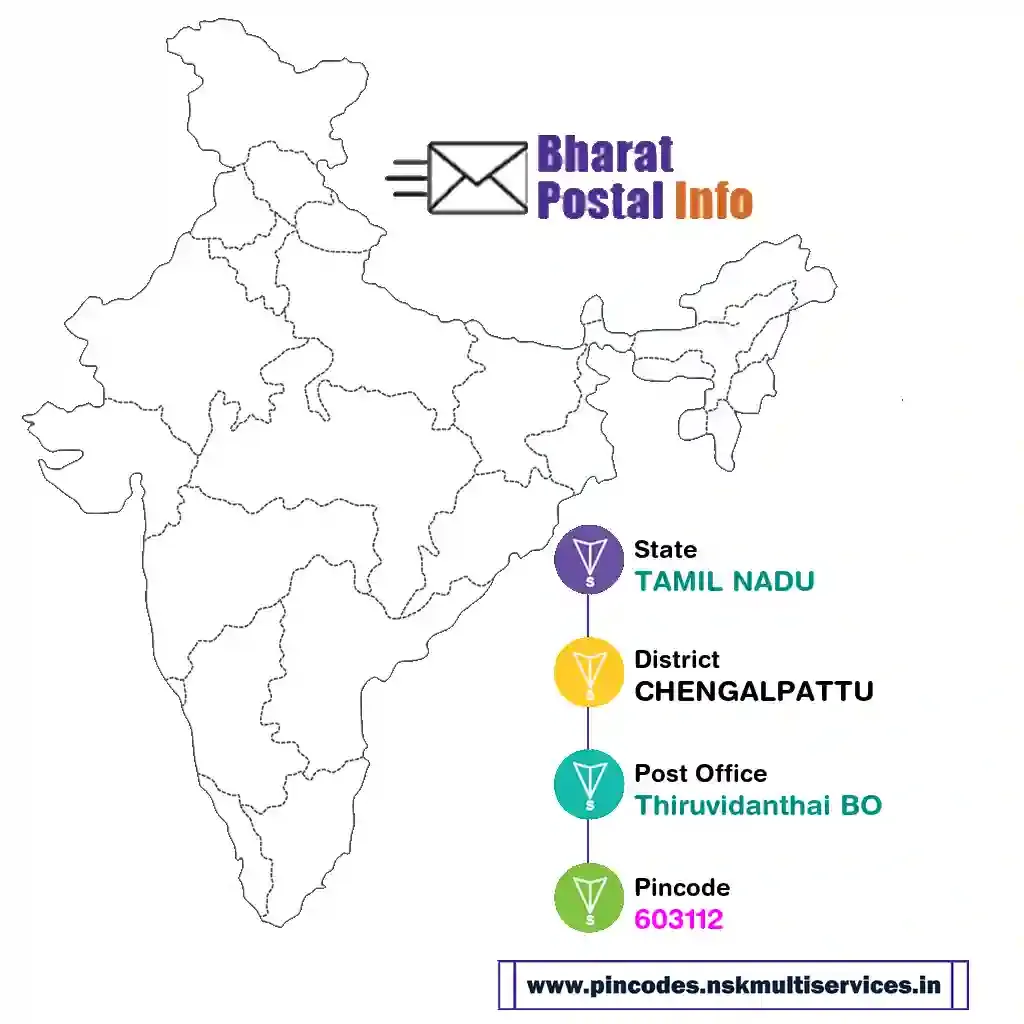 tamil nadu-chengalpattu-thiruvidanthai bo-603112